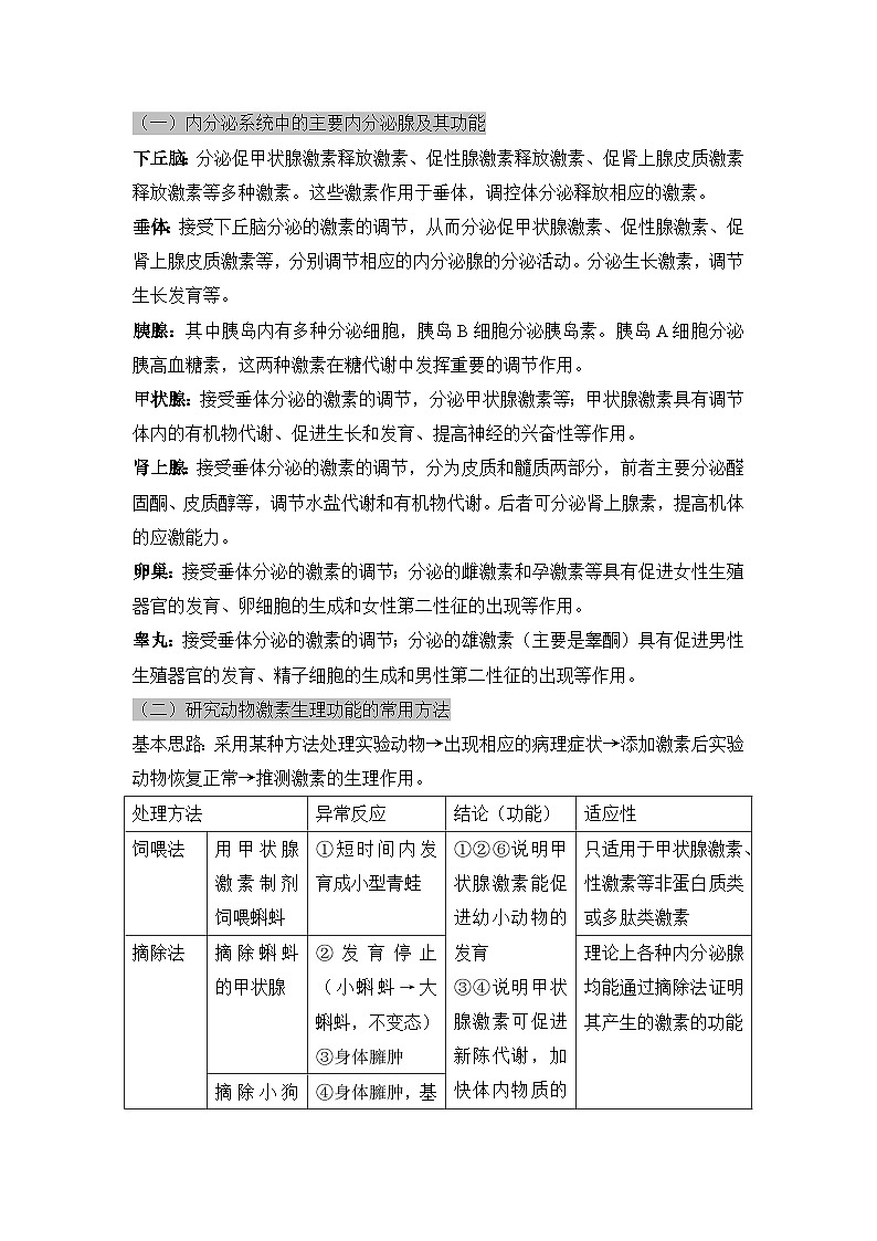 第3章 体液调节单元复习 教学讲义 高中生物人教版选择性必修102