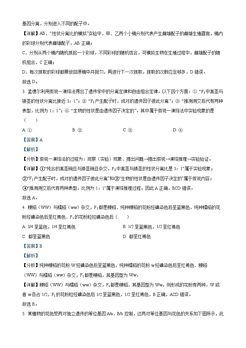 四川省广安市第二中学2024-2025学年高二上学期开学考试生物试题(原卷版+解析版)02