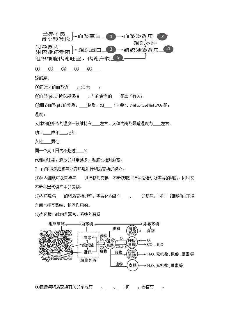 高中生物微专题-选必一知识填空-第1章 第1节 细胞生活的环境-2025年高考生物一轮复习知识填空练习第3页