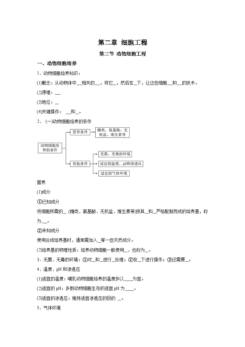 高中生物微专题-选必三知识填空-第2章 第2节 动物细胞工程-2025年高考生物一轮复习知识填空练习第1页