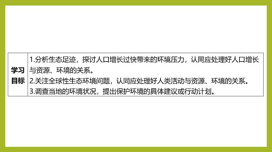 2024-2025學(xué)年 蘇教版  選擇性必修二 　 人口增長和人類活動影響環(huán)境 課件第2頁
