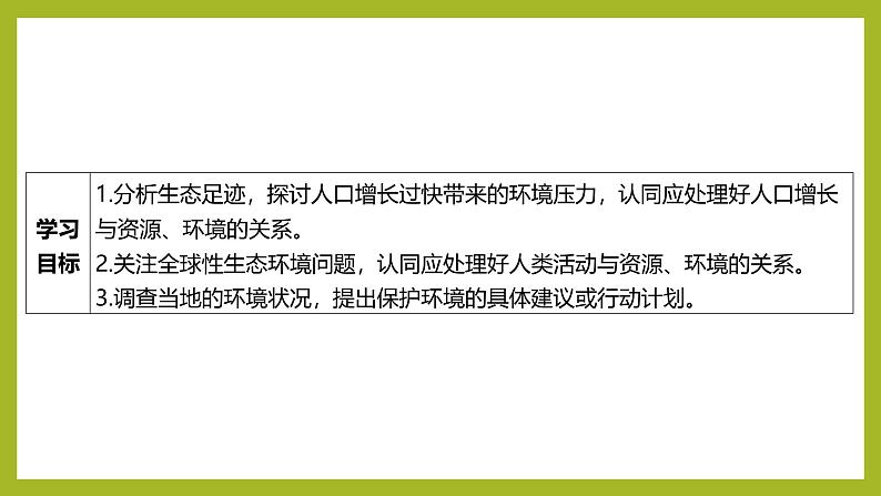 2024-2025学年 苏教版 选择性必修二 人口增长和人类活动影响环境 课件02