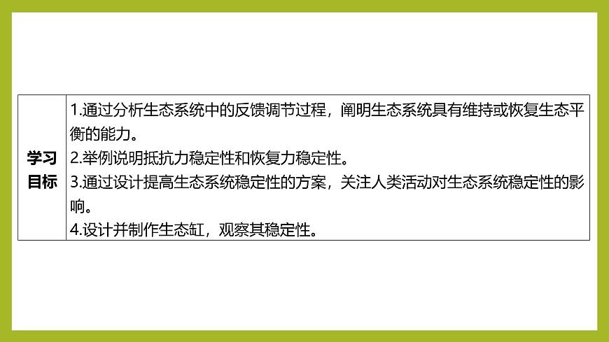 2024-2025學(xué)年 蘇教版  選擇性必修二 　 生態(tài)系統(tǒng)的穩(wěn)態(tài)及維持 課件第2頁(yè)