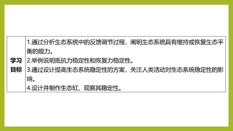 2024-2025学年 苏教版 选择性必修二 生态系统的稳态及维持 课件02