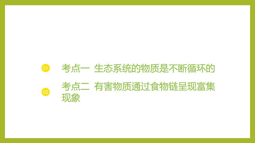 2024-2025學(xué)年 蘇教版  選擇性必修二 　 生態(tài)系統(tǒng)的物質(zhì)循環(huán) 課件第3頁(yè)
