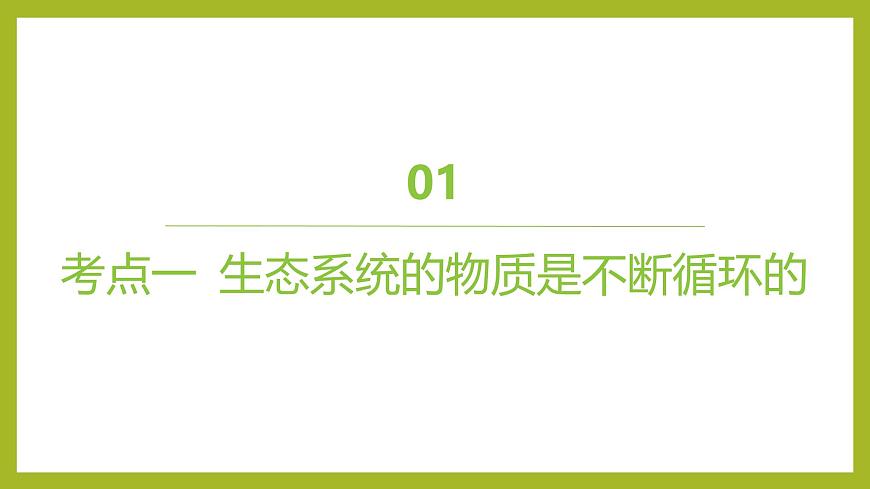 2024-2025學(xué)年 蘇教版  選擇性必修二 　 生態(tài)系統(tǒng)的物質(zhì)循環(huán) 課件第4頁(yè)