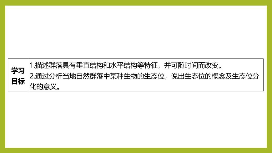 2024-2025學(xué)年 蘇教版  選擇性必修二 　生物群落的結(jié)構(gòu) 課件第2頁(yè)