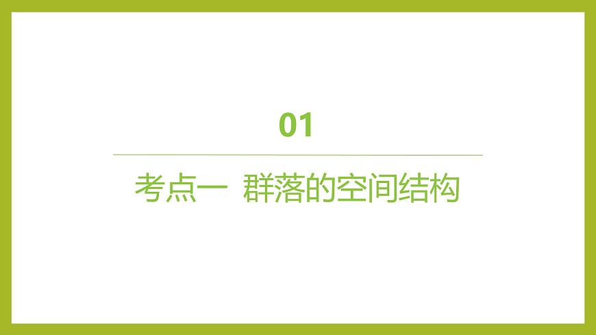 2024-2025學(xué)年 蘇教版  選擇性必修二 　生物群落的結(jié)構(gòu) 課件第4頁(yè)