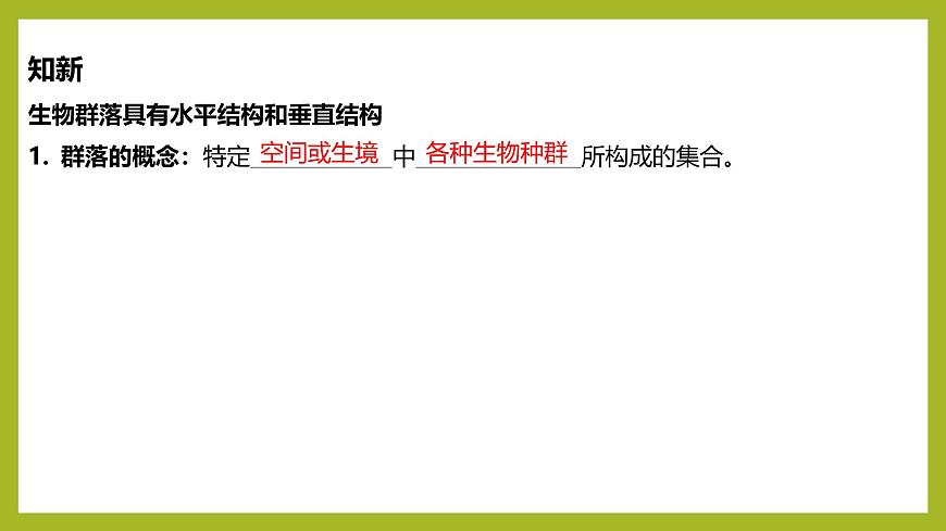 2024-2025學(xué)年 蘇教版  選擇性必修二 　生物群落的結(jié)構(gòu) 課件第5頁(yè)