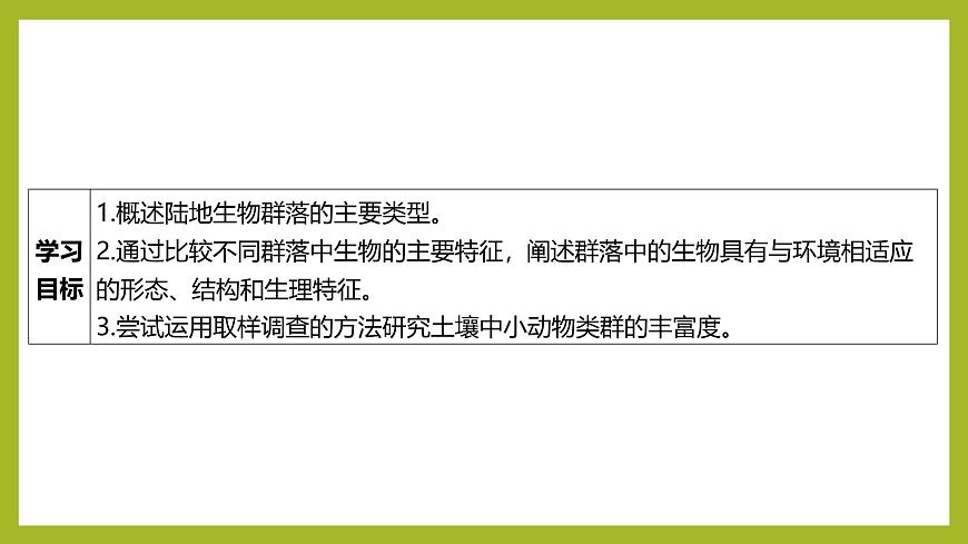 2024-2025學(xué)年 蘇教版 選擇性必修二 生物群落的類(lèi)型 課件 (1)第2頁(yè)