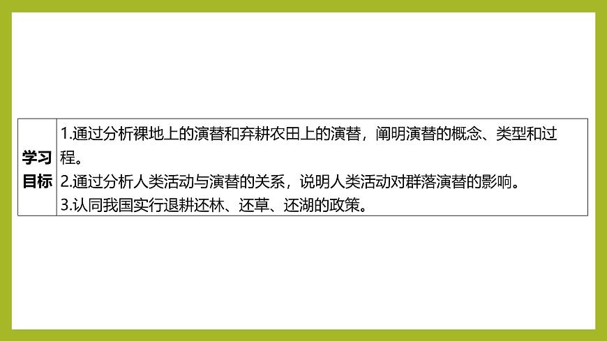 2024-2025學(xué)年 蘇教版  選擇性必修二 　生物群落的類(lèi)型 課件 (2)第2頁(yè)