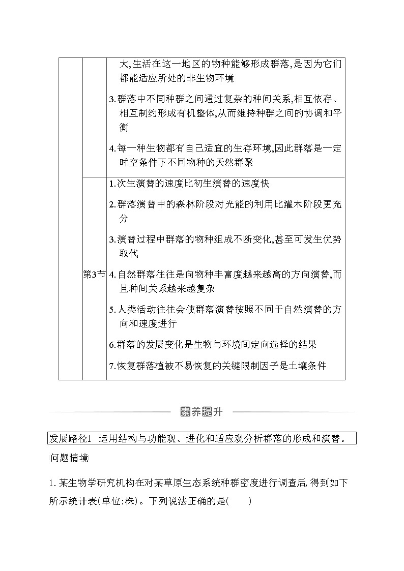 人教版高中生物选择性必修2第2章群落及其演替第2章章末整合提升练含答案第3页