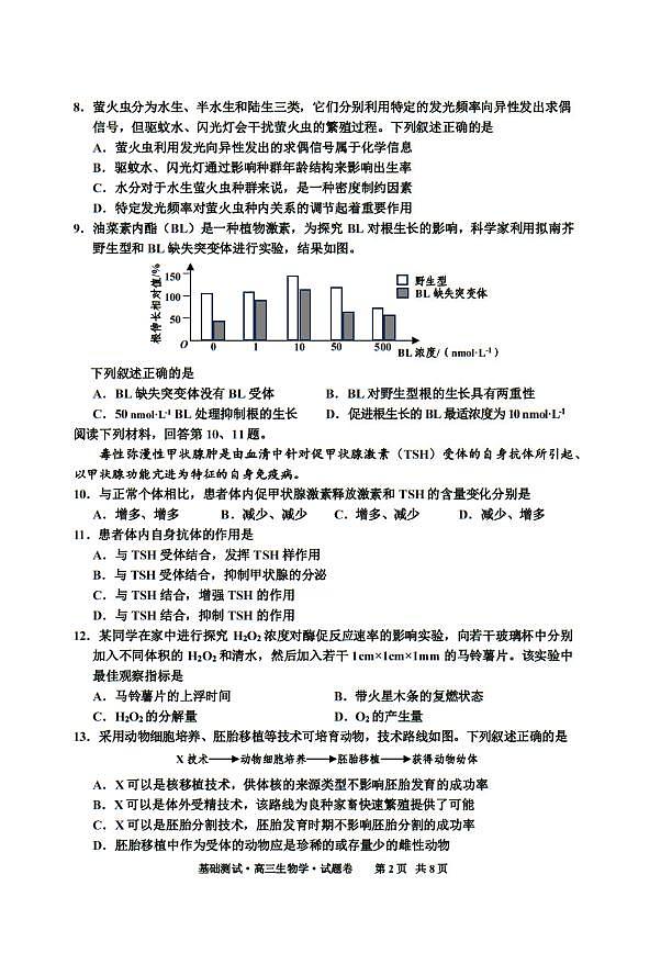 生物-2025届浙江嘉兴高三9月基础测试第2页