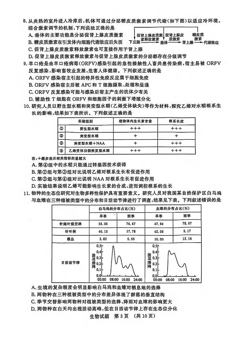 生物丨山东省济南市2025届高三九月摸底考试(暨开学考)生物试卷及答案03