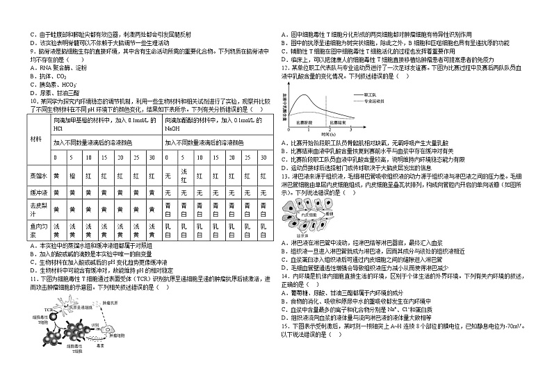 生物试题第2页