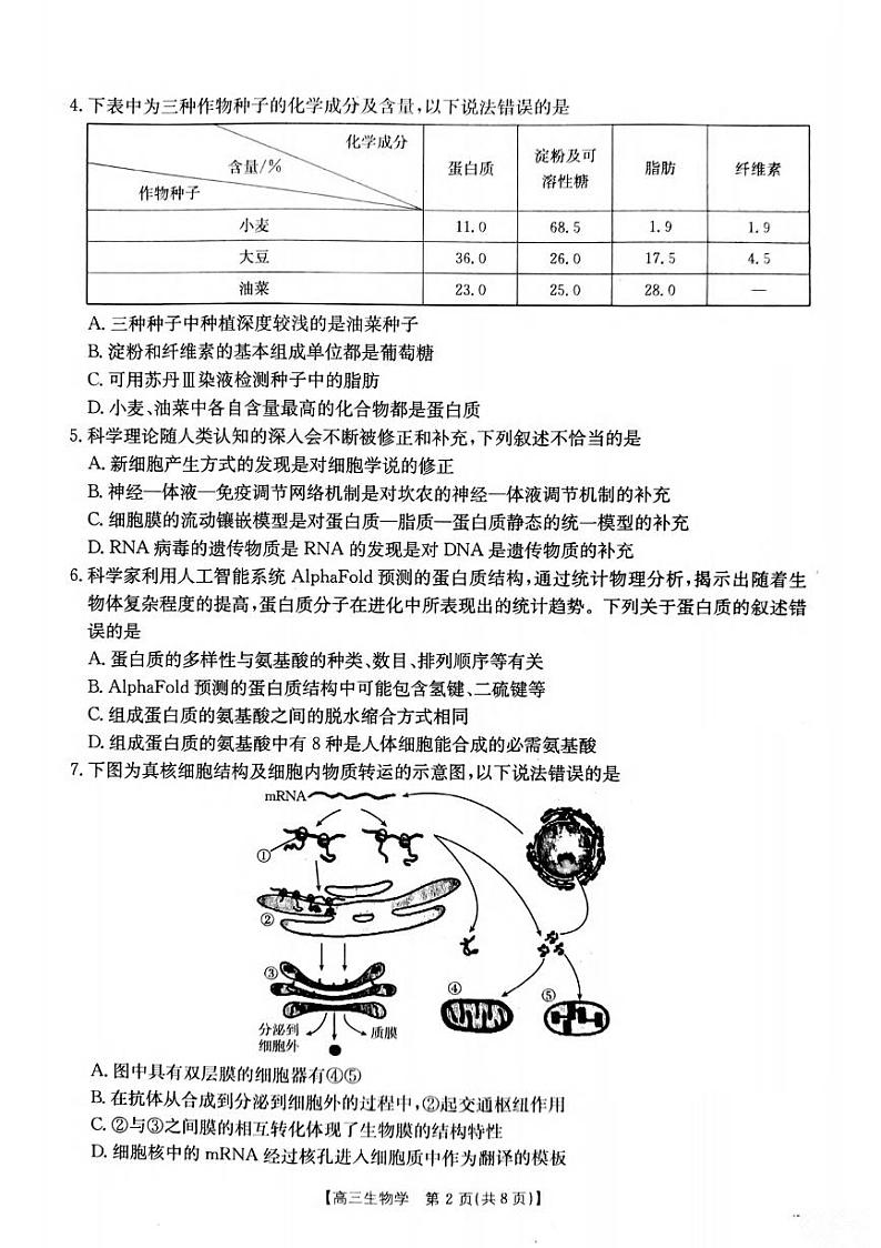 生物丨山西省长治市2025届高三9月质量检测生物试卷及答案第2页