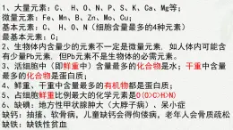 2.3 细胞中的糖类和脂质-2024-2025学年高一生物同步课件（人教版2019必修1）