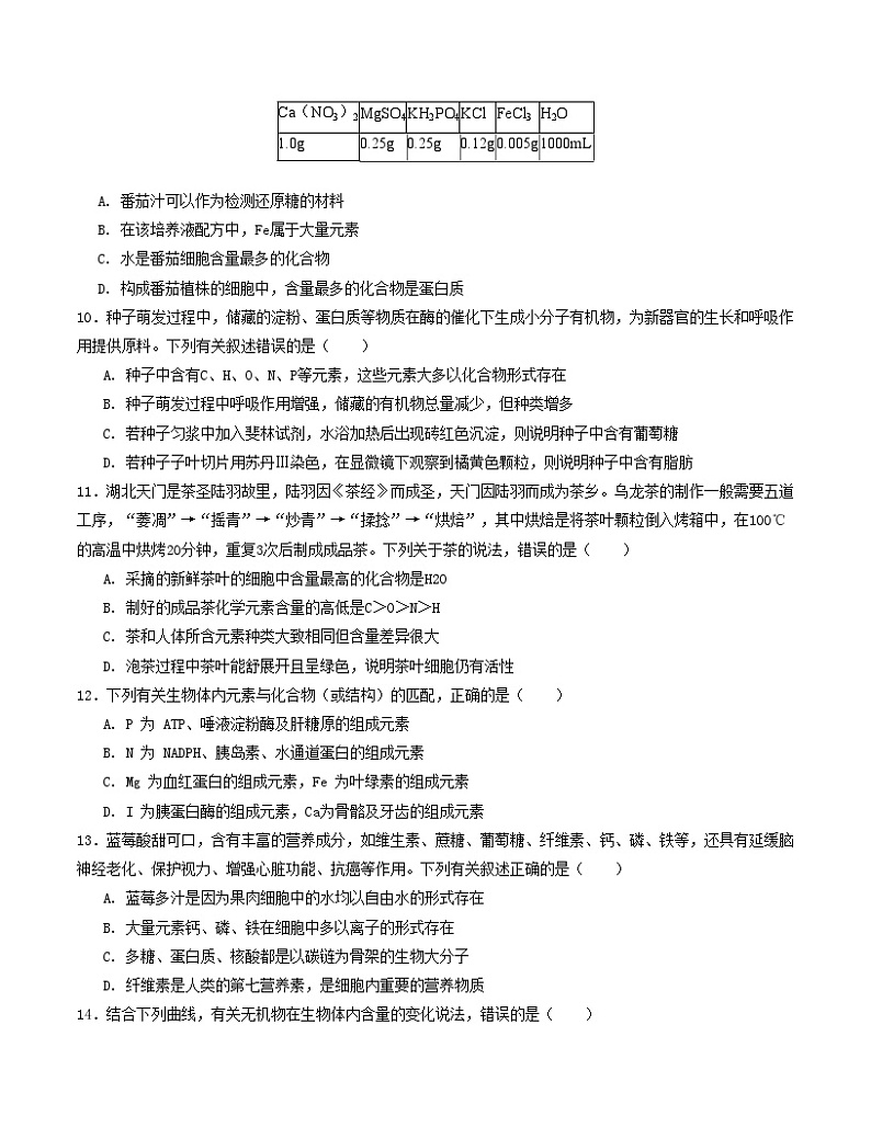 高一生物第一次月考卷(考试版A4)【测试范围:第1-2章】(人教版2019)第3页