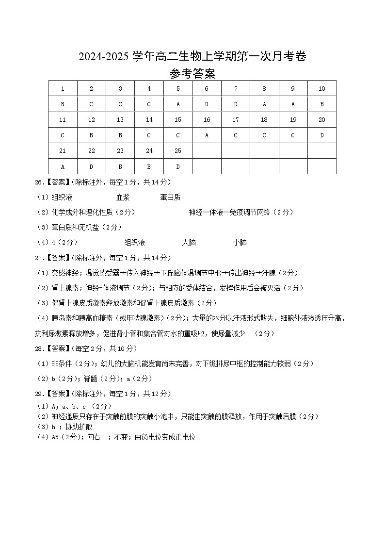 高二生物第一次月考卷(参考答案)第1页