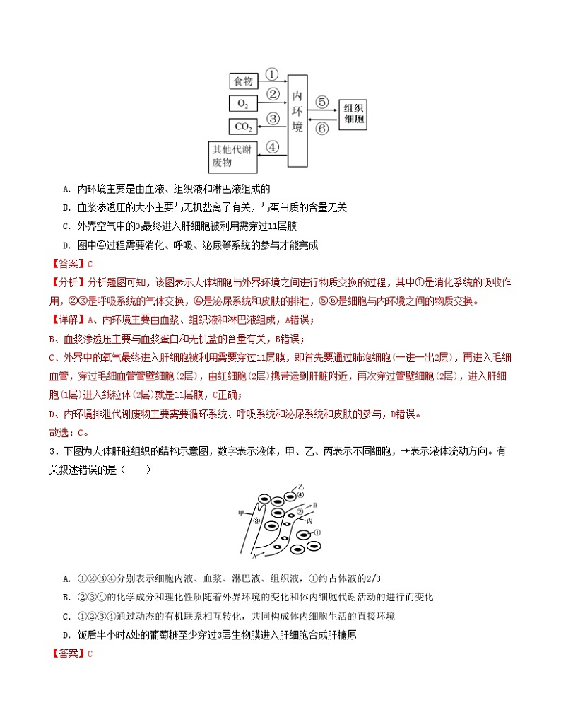 高二生物第一次月考卷(全解全析)(天津专用)第2页