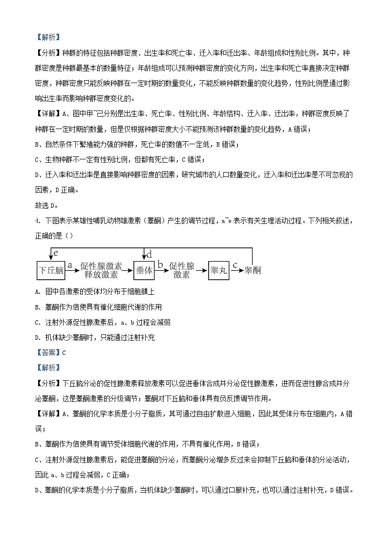 四川省南充市仪陇县2023_2024学年高二生物上学期12月月考试题含解析03