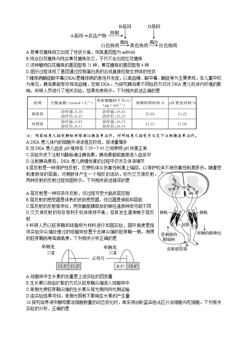 山东省齐鲁2023_2024高三生物上学期9月第一次学业质量联合检测试题第2页