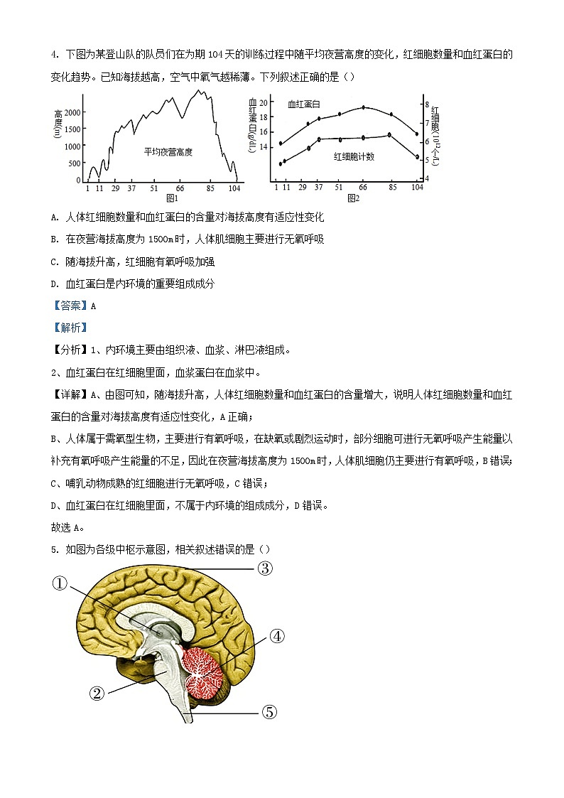 天津市2023_2024学年高二生物上学期期中联考试题含解析第3页