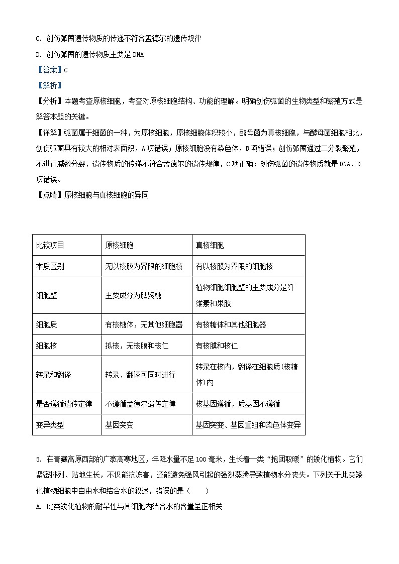 四川省南充市2022_2023學(xué)年高二生物下學(xué)期5月月考試題含解析第3頁(yè)