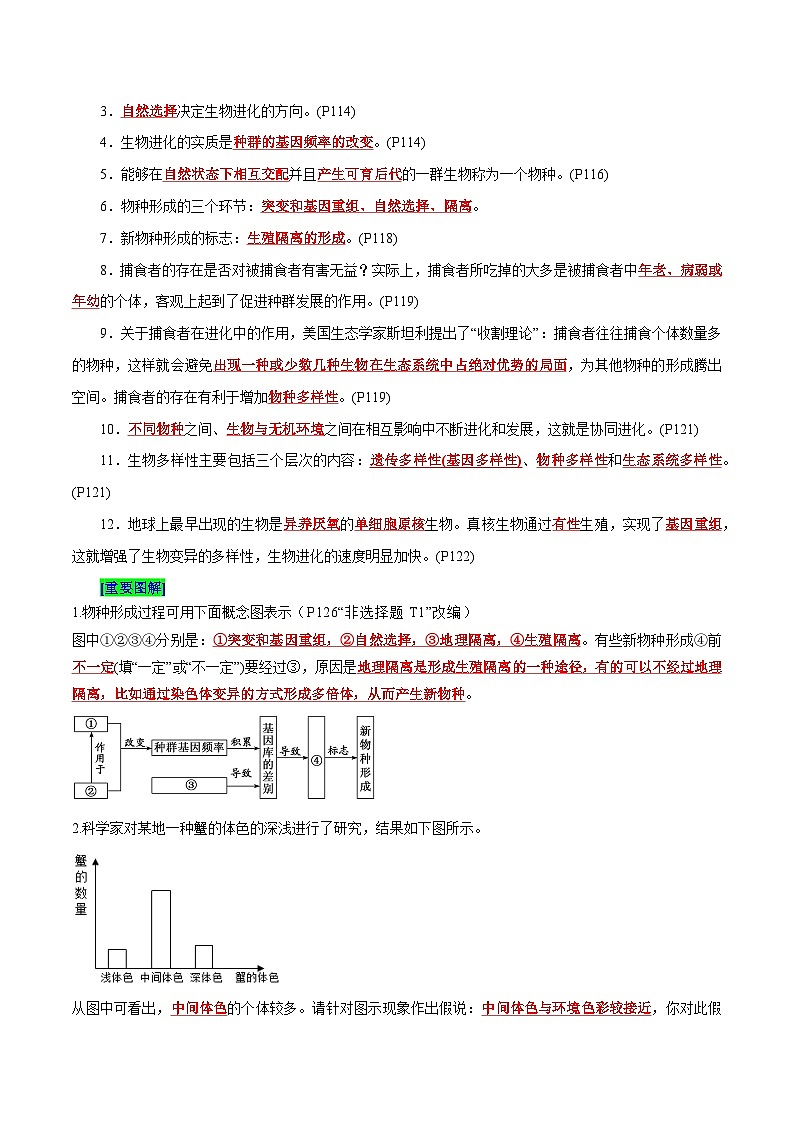 第6章 生物的进化(背诵版)第3页