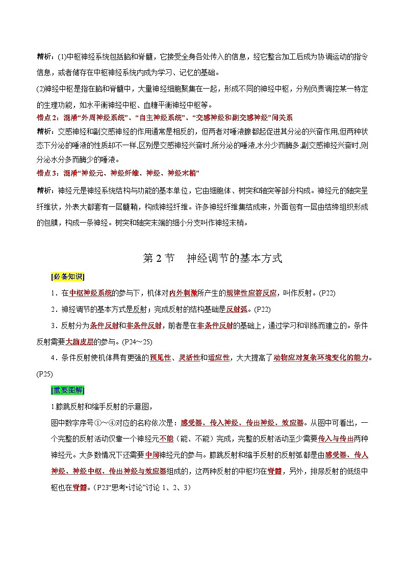 第2章 神經(jīng)調(diào)節(jié)(背誦版)第3頁