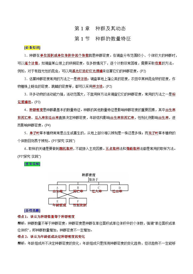 第1章 种群及其动态(背诵版)第1页