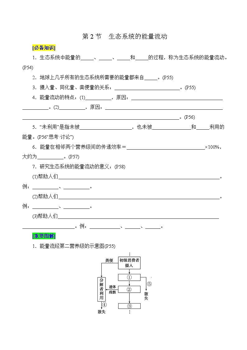 第3章 生态系统及其稳定性(填空版)第2页