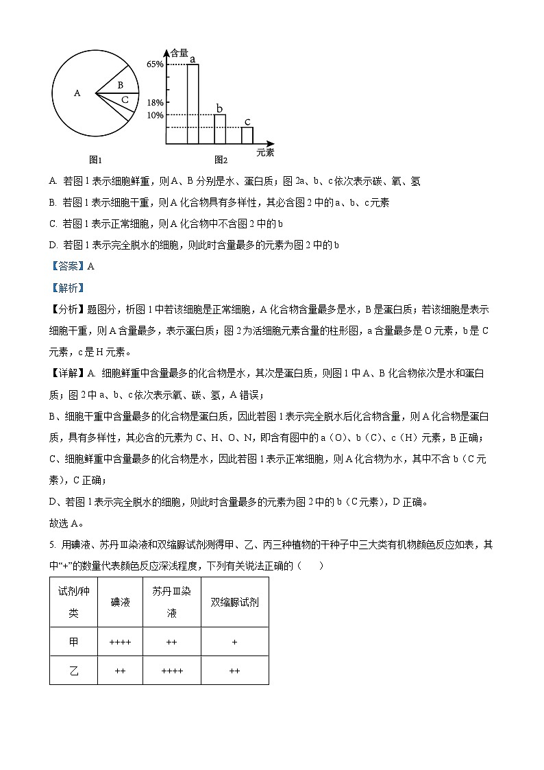 安徽省舒城中学2024-2025学年高一上学期入学检测生物试卷(Word版附解析)03