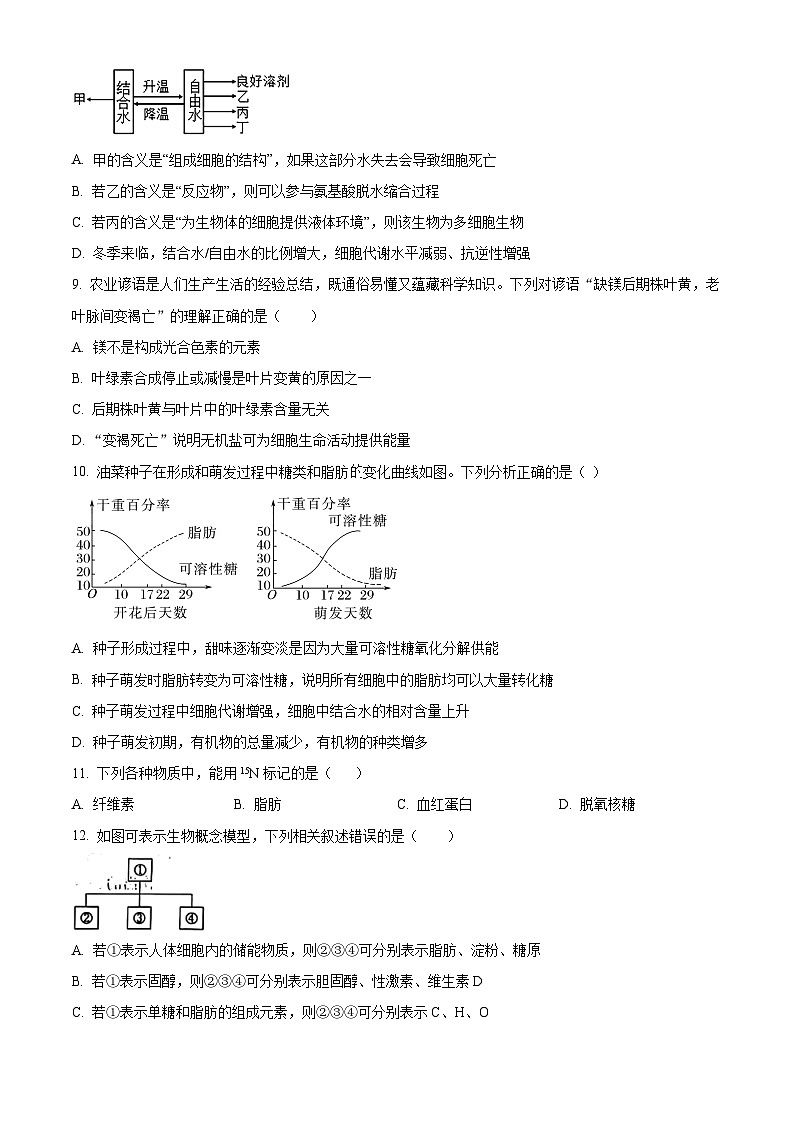 安徽省舒城中学2024-2025学年高一上学期入学检测生物试卷(Word版附解析)03