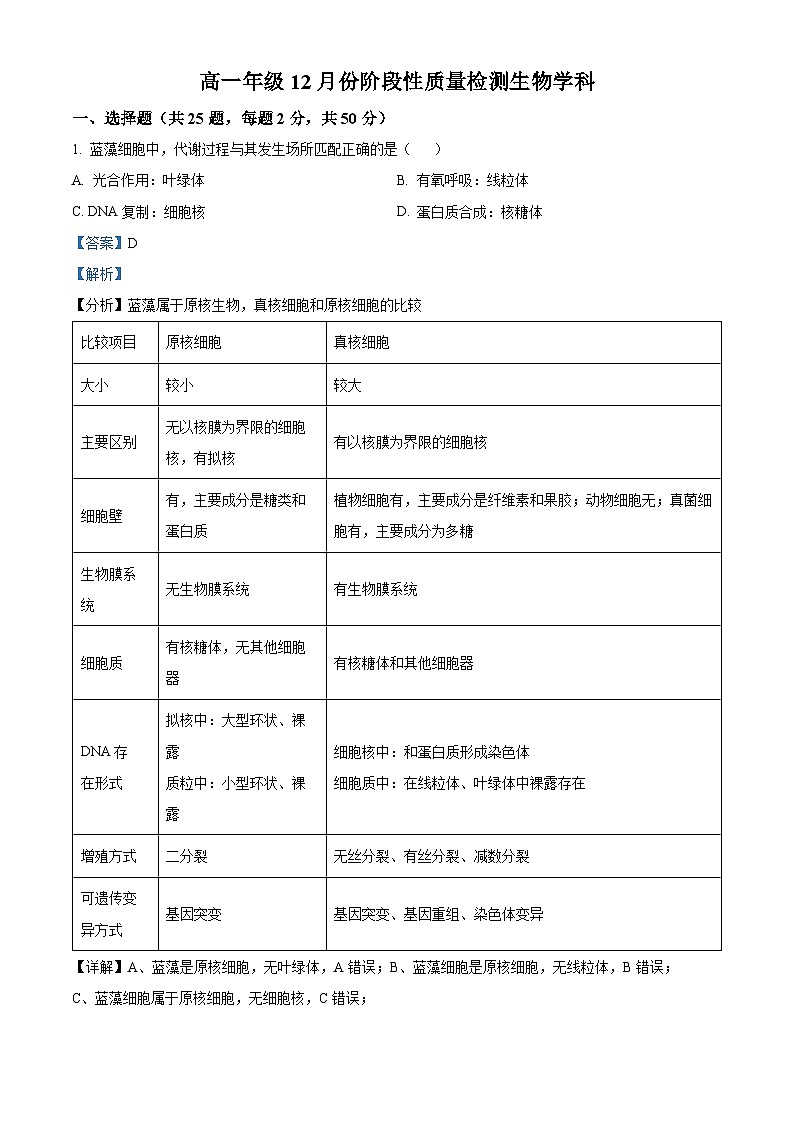 北京市首都師范大學(xué)附中2023—2024學(xué)年高一12月月考生物試題  Word版含解析第1頁(yè)