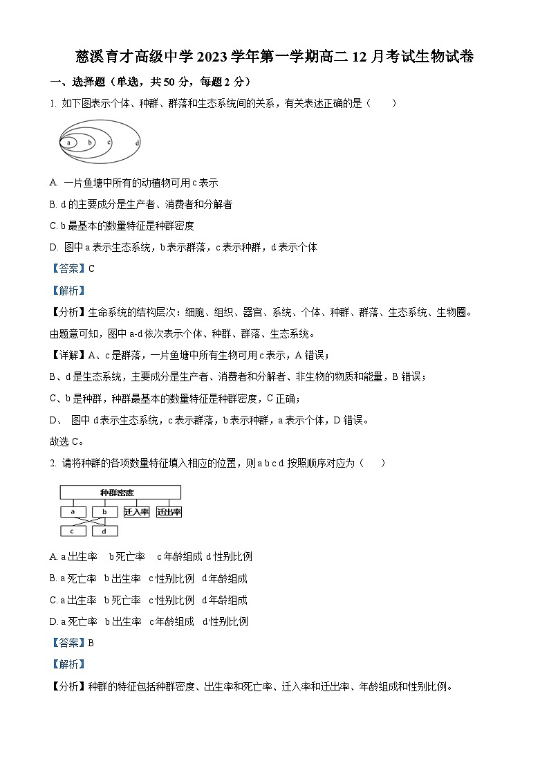浙江省慈溪赫威斯育才高级中学2023-2024学年高二上学期12月月考生物试题 Word版含解析第1页