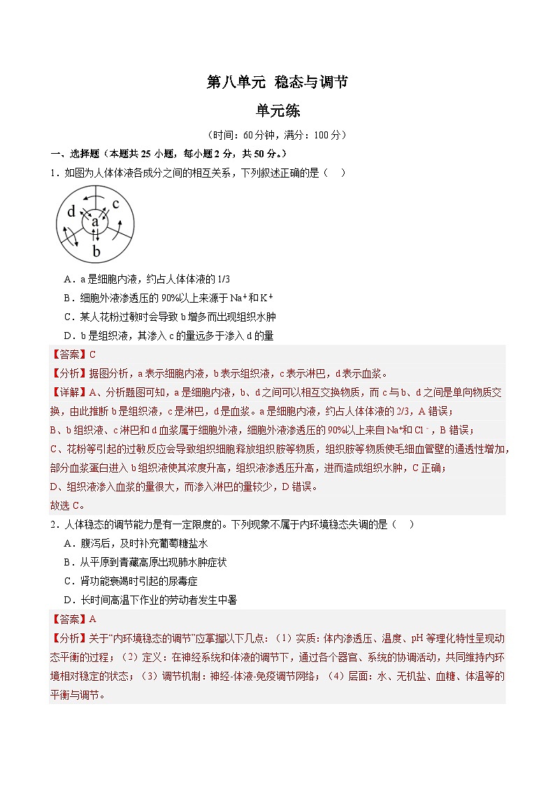 单元检测卷08 稳态与调节(解析版)第1页