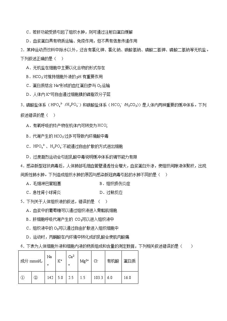 考点通关卷24  内环境与稳态(原卷版)第2页