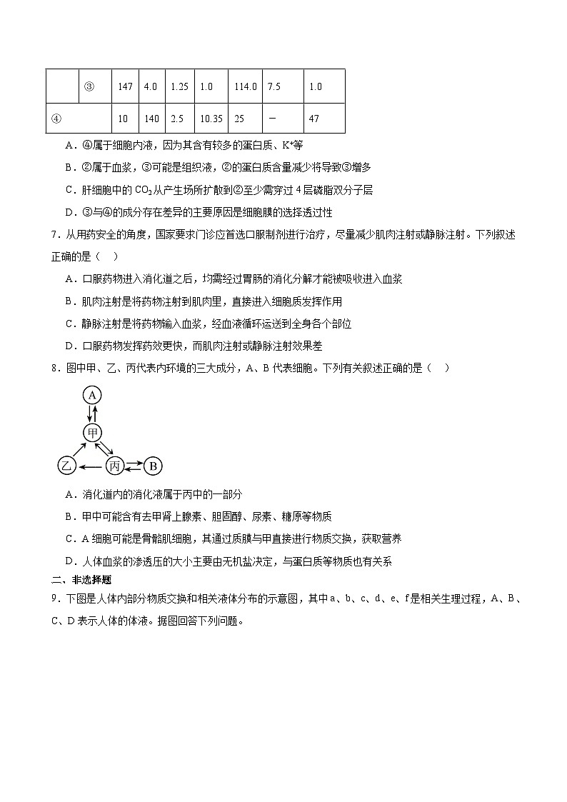 考点通关卷24  内环境与稳态(原卷版)第3页