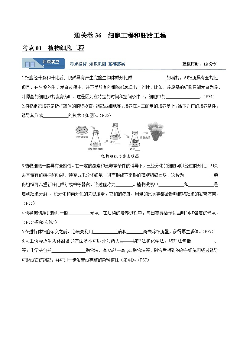 考点通关卷36  细胞工程和胚胎工程(原卷版)第1页