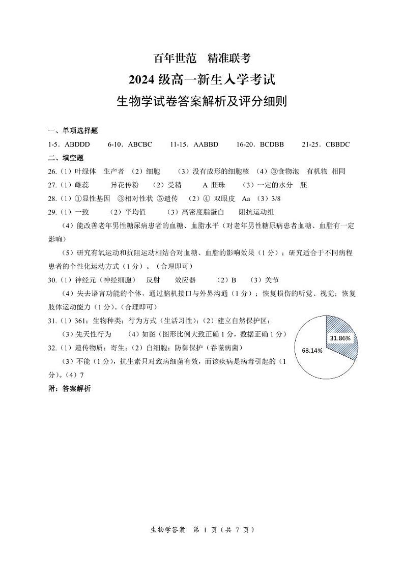 湖南省名校联盟2024-2025学年高一上学期开学考试生物试题01