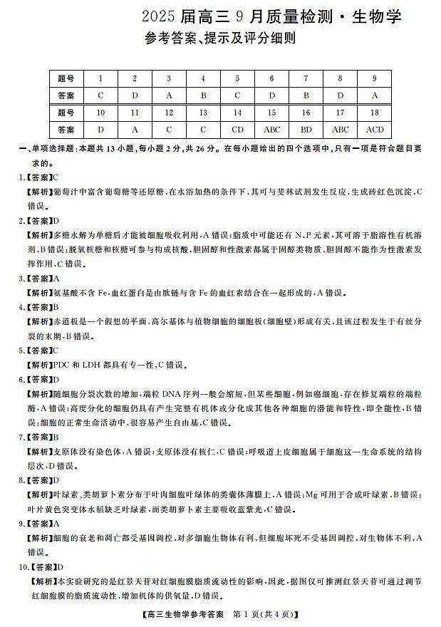 山西省部分学校2024-2025学年高三上学期9月月考生物试题01