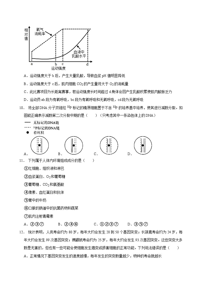 湖南省岳阳市汨罗市第一中学2024-2025学年高二上学期9月月考生物试题第3页