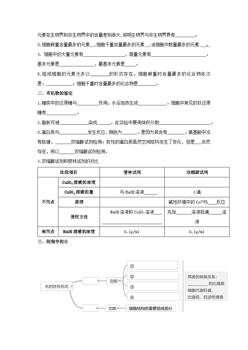 人教版(2019)高中生物必修1《分子与细胞》期末复习知识点考点提纲填空版(含答案)第3页