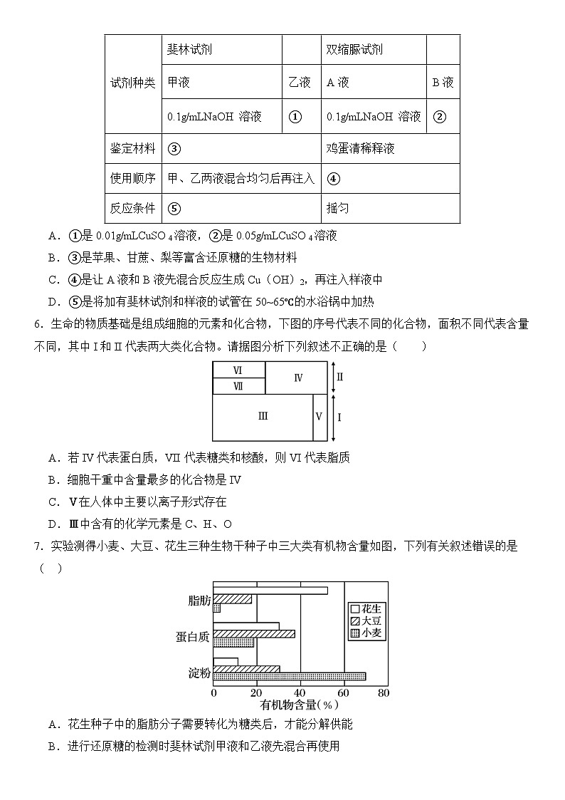 福建省南平市高级中学2024-2025学年高三上学期9月月考生物试题第2页
