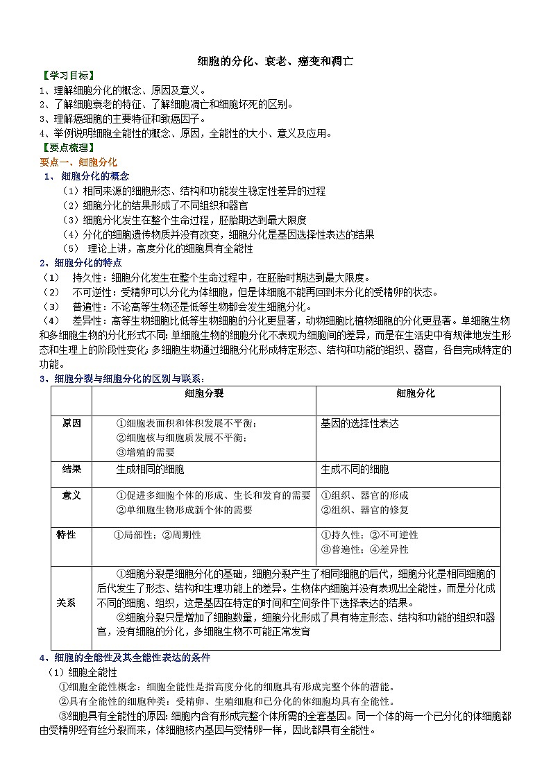 第十三讲细胞的分化、衰老、凋亡和癌变学案01