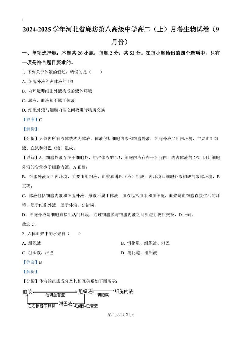 精品解析:河北省廊坊第八高级中学2024-2025学年高二上学期9月月考生物试卷(解析版)_create第1页