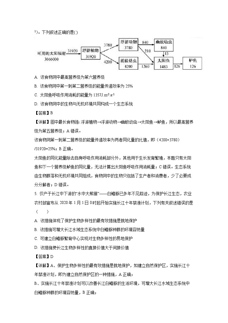 【生物】北京市石景山區(qū)2023-2024學年高二下學期期末考試試題（解析版）第3頁