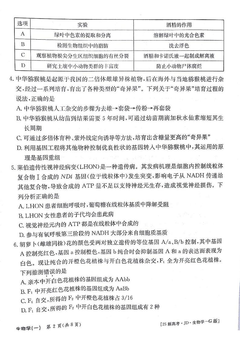 生物学第2页