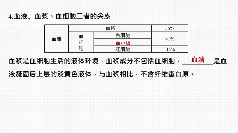 专题01 内环境与稳态(串讲课件)-2024-2025学年高二生物上学期期中考点大串讲(浙科版2019必修1)第5页